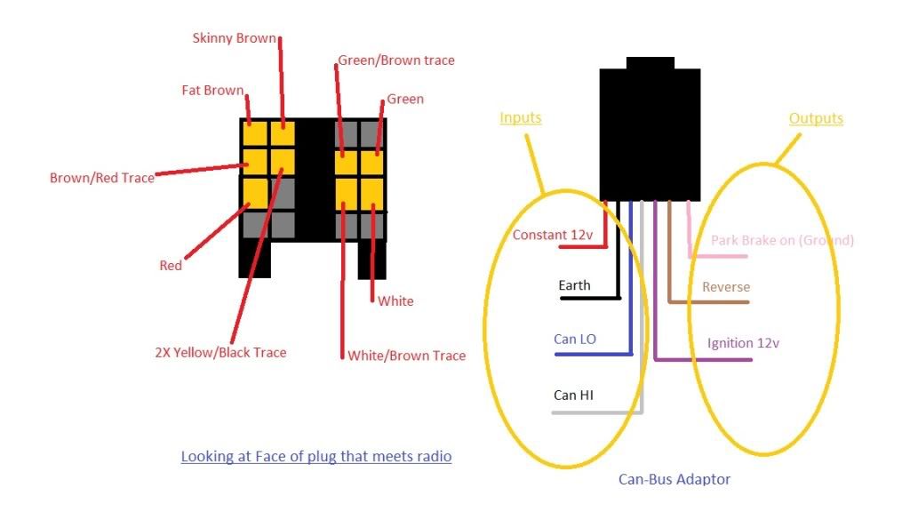 Wiring diagram for mercedes vito radio #7
