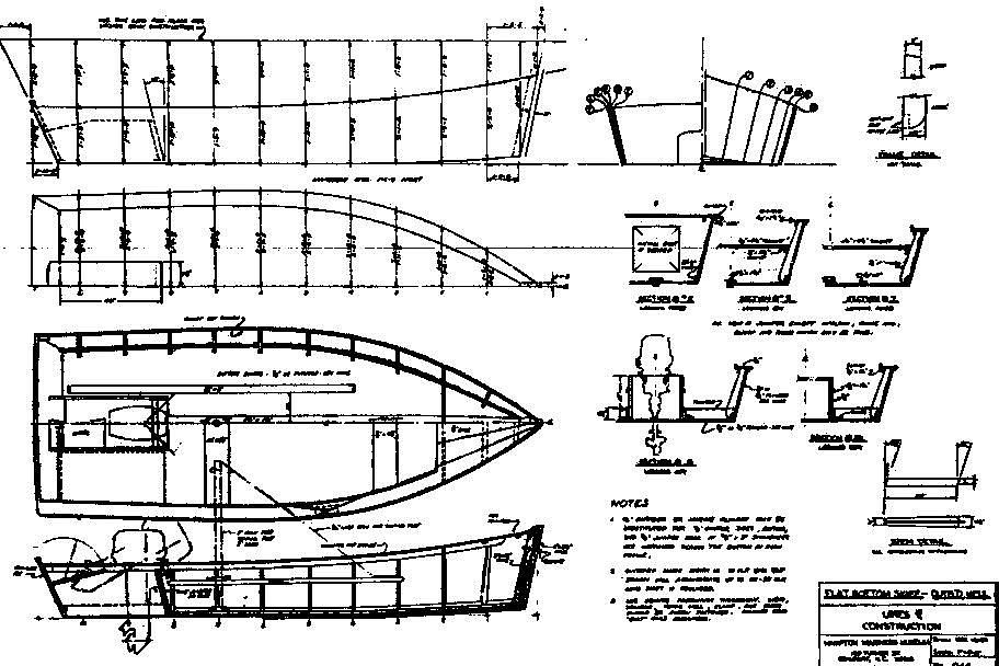 Re: Harkers Island Skiff