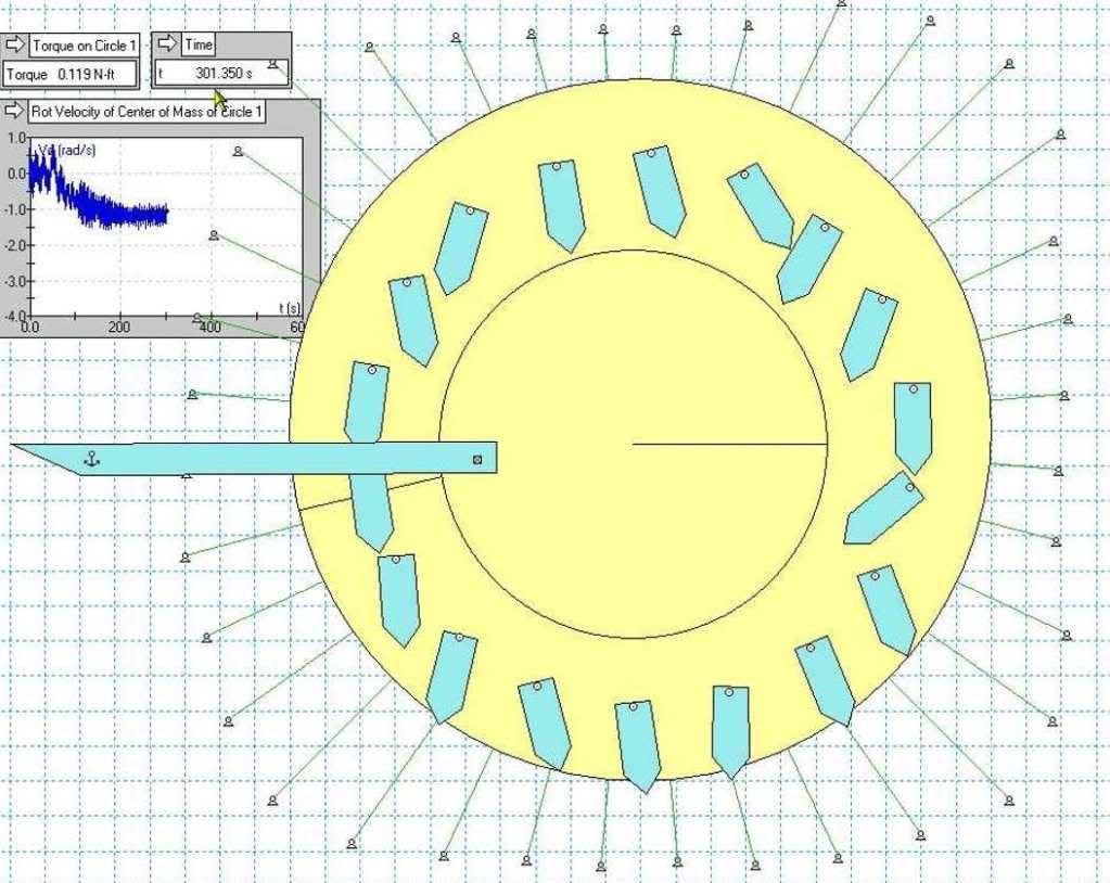 скачать working model 2d