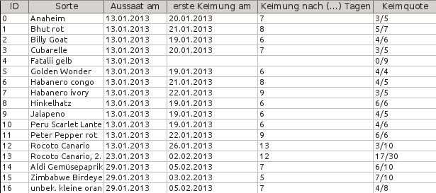 statistik2.jpg