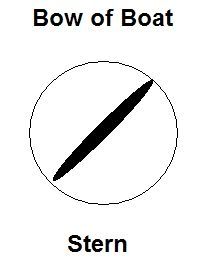 CoromandelTab.jpg