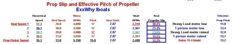ExxWhyPropSlip3.jpg