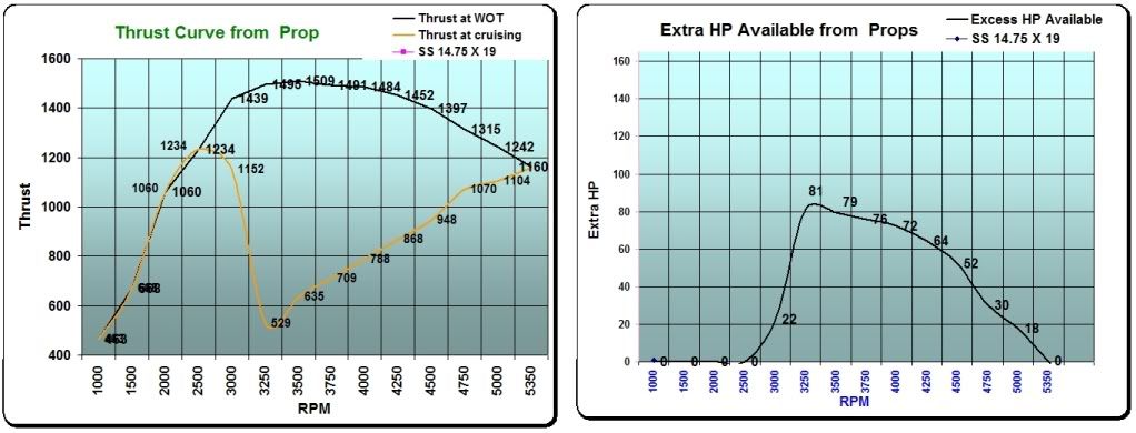 JimThrustandExtraHP-1.jpg