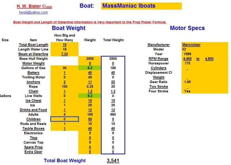 MassManiacBoatandMotor.jpg