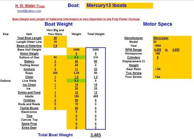 Mercury13Iboats.jpg