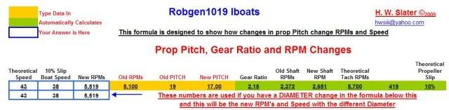 Robgen1019PropChange.jpg