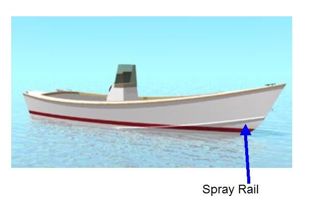 Scrkw2000SprayRail.jpg