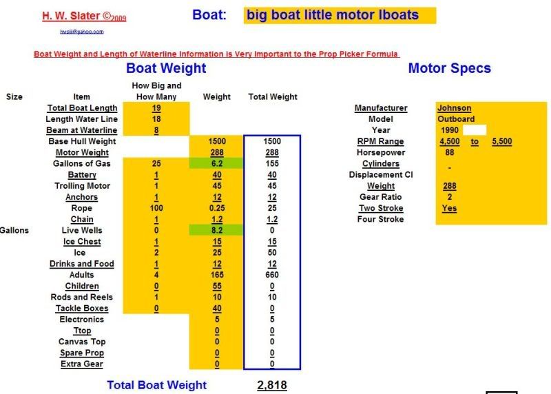 bigboatlittlemotorBoatandmotor.jpg