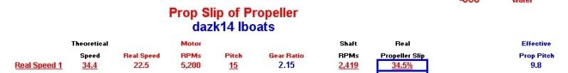 dazk14PropSlip.jpg