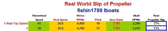 fishin1789PropSlip.jpg