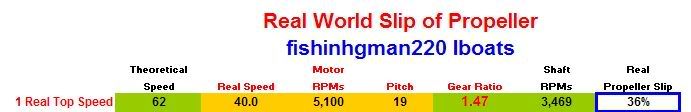 fishingman220PropSlip.jpg
