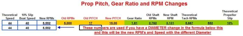 jerseysportfisherPropChange.jpg