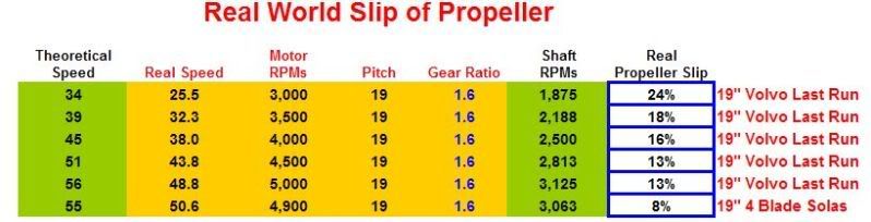 thadPropSlip-1.jpg