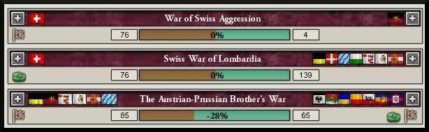 austrian-wars.jpg