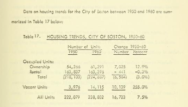 housing_units_1950-1.png